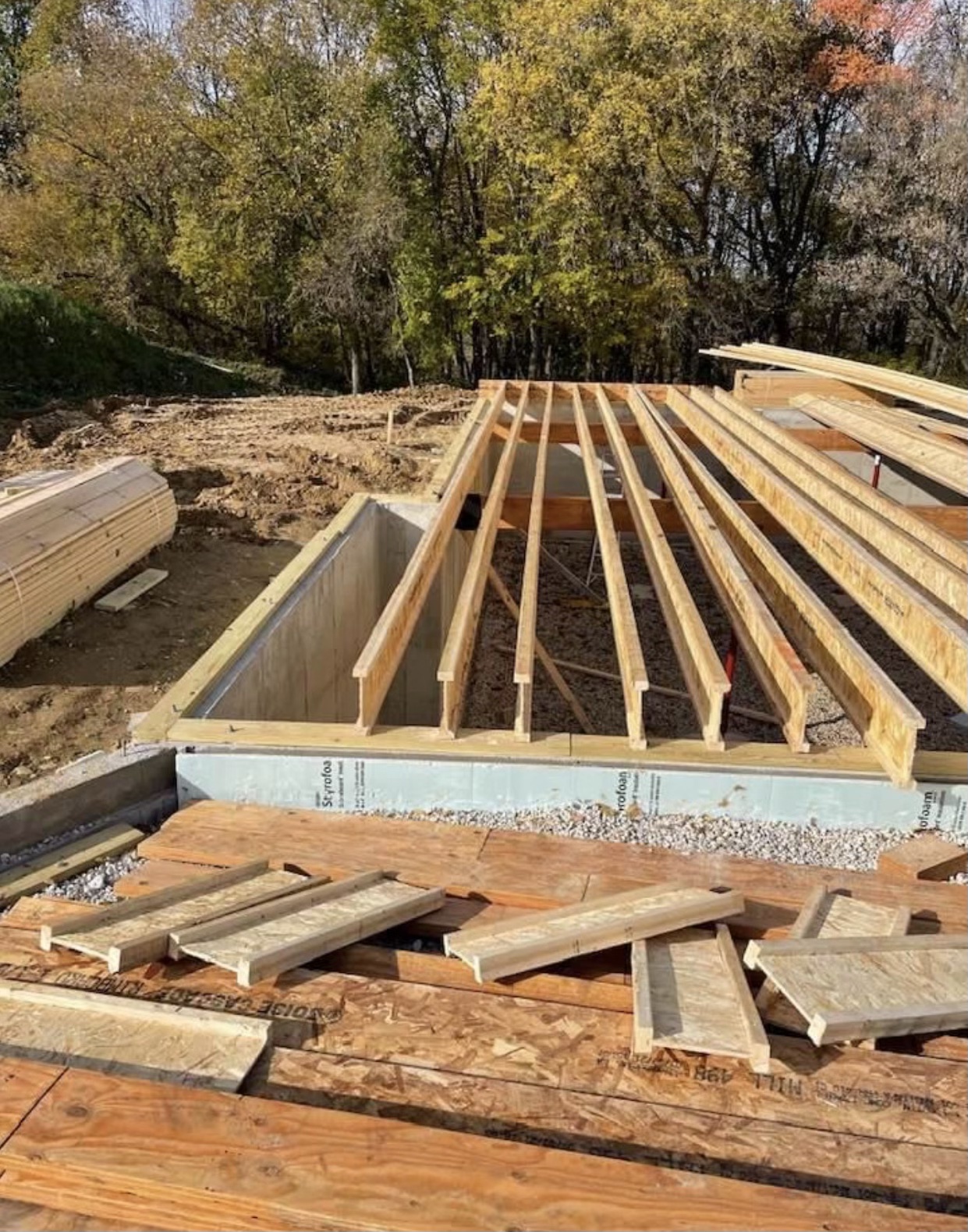 Roofline progress